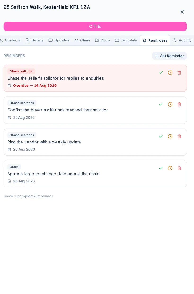 Reminders on a case, with overdue items flagged in red